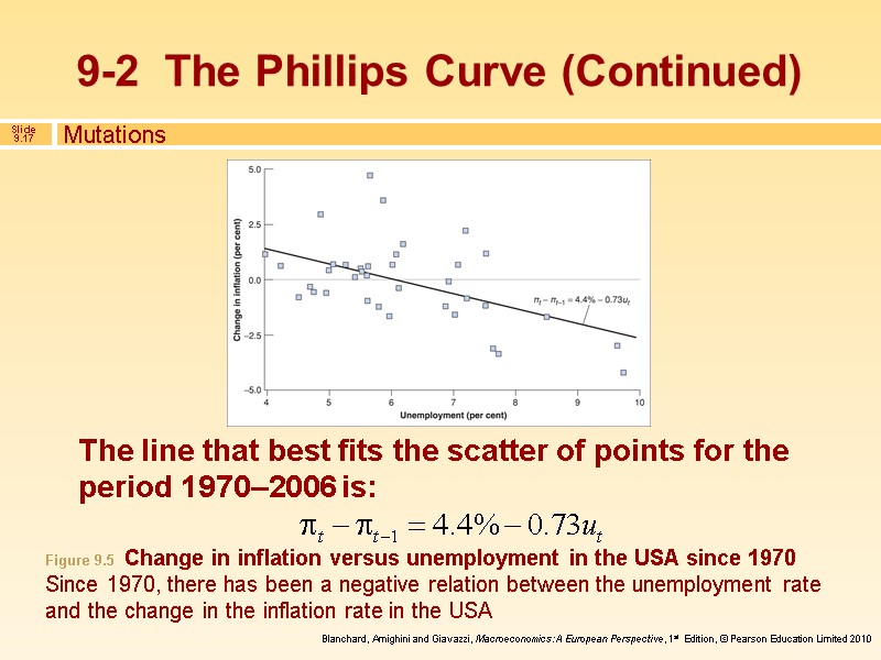 The line that best fits the scatter of points for the period 1970–2006 is: